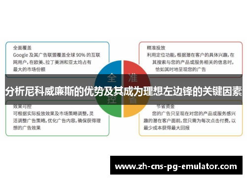 分析尼科威廉斯的优势及其成为理想左边锋的关键因素 分析尼科威廉斯的优势及其成为理想左边锋的关键因素