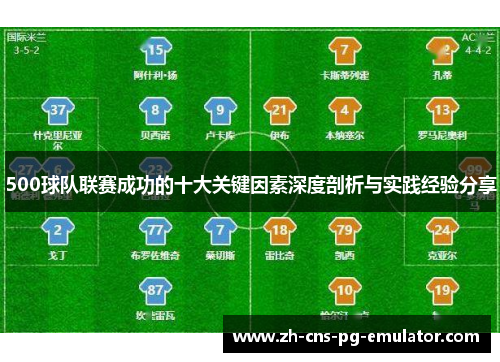 500球队联赛成功的十大关键因素深度剖析与实践经验分享 500球队联赛成功的十大关键因素深度剖析与实践经验分享