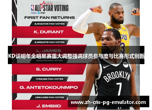 KD谈明年全明星赛重大调整强调球员参与度与比赛形式创新 KD谈明年全明星赛重大调整强调球员参与度与比赛形式创新