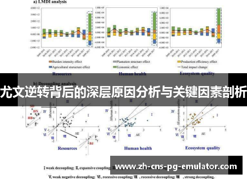 尤文逆转背后的深层原因分析与关键因素剖析 尤文逆转背后的深层原因分析与关键因素剖析