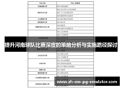 提升河南球队比赛深度的策略分析与实施路径探讨 提升河南球队比赛深度的策略分析与实施路径探讨