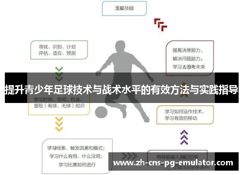 提升青少年足球技术与战术水平的有效方法与实践指导 提升青少年足球技术与战术水平的有效方法与实践指导