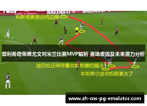普利希奇荣膺尤文对米兰比赛MVP解析 赛场表现及未来潜力分析 普利希奇荣膺尤文对米兰比赛MVP解析 赛场表现及未来潜力分析