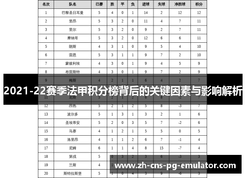 2021-22赛季法甲积分榜背后的关键因素与影响解析 2021-22赛季法甲积分榜背后的关键因素与影响解析
