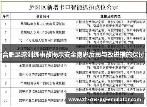 合肥足球训练事故揭示安全隐患反思与改进措施探讨