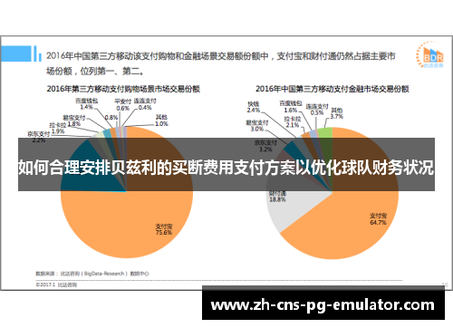如何合理安排贝兹利的买断费用支付方案以优化球队财务状况 如何合理安排贝兹利的买断费用支付方案以优化球队财务状况