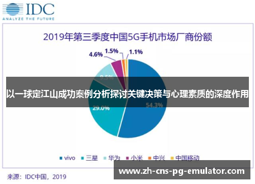 以一球定江山成功案例分析探讨关键决策与心理素质的深度作用 以一球定江山成功案例分析探讨关键决策与心理素质的深度作用