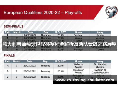 意大利与葡萄牙世界杯赛程全解析及两队晋级之路展望 意大利与葡萄牙世界杯赛程全解析及两队晋级之路展望