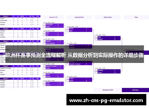 欧洲杯赛事预测全流程解析 从数据分析到实际操作的详细步骤