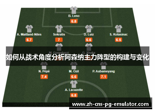如何从战术角度分析阿森纳主力阵型的构建与变化 如何从战术角度分析阿森纳主力阵型的构建与变化