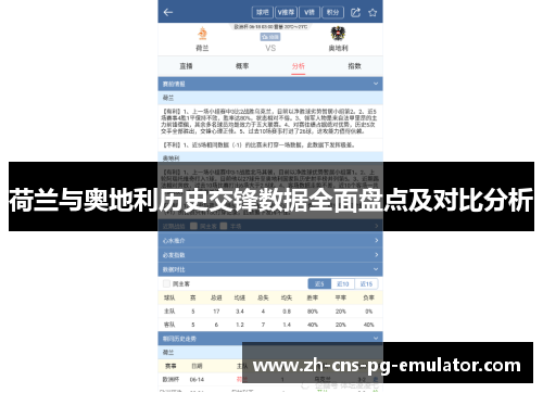 荷兰与奥地利历史交锋数据全面盘点及对比分析 荷兰与奥地利历史交锋数据全面盘点及对比分析