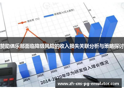 赞助俱乐部面临降级风险的收入损失关联分析与策略探讨 赞助俱乐部面临降级风险的收入损失关联分析与策略探讨