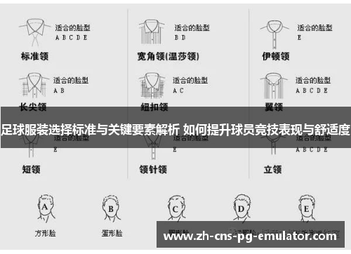 足球服装选择标准与关键要素解析 如何提升球员竞技表现与舒适度 足球服装选择标准与关键要素解析 如何提升球员竞技表现与舒适度