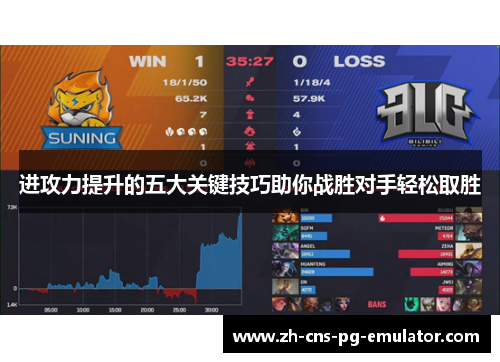 进攻力提升的五大关键技巧助你战胜对手轻松取胜 进攻力提升的五大关键技巧助你战胜对手轻松取胜