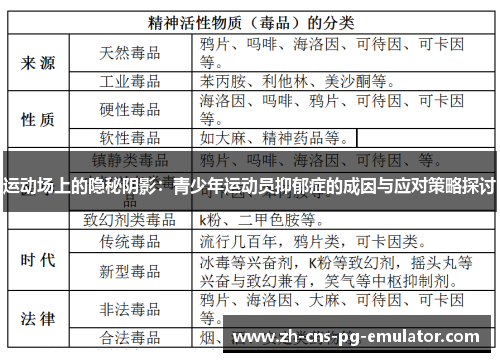 运动场上的隐秘阴影：青少年运动员抑郁症的成因与应对策略探讨