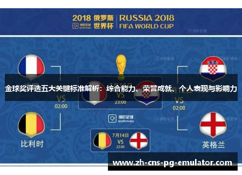 金球奖评选五大关键标准解析:综合能力、荣誉成就、个人表现与影响力 金球奖评选五大关键标准解析:综合能力、荣誉成就、个人表现与影响力