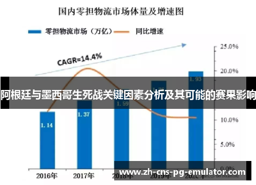 阿根廷与墨西哥生死战关键因素分析及其可能的赛果影响 阿根廷与墨西哥生死战关键因素分析及其可能的赛果影响