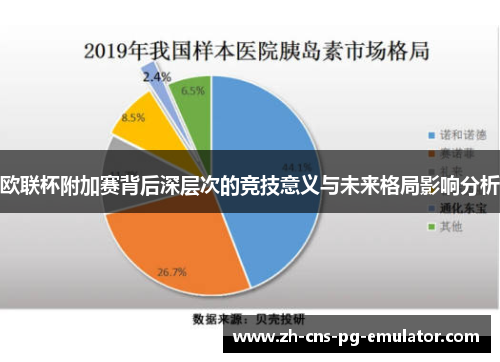 欧联杯附加赛背后深层次的竞技意义与未来格局影响分析 欧联杯附加赛背后深层次的竞技意义与未来格局影响分析