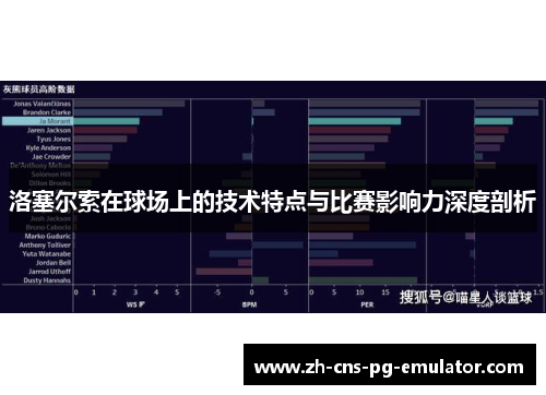 洛塞尔索在球场上的技术特点与比赛影响力深度剖析 洛塞尔索在球场上的技术特点与比赛影响力深度剖析