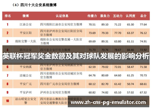 英联杯冠军奖金数额及其对球队发展的影响分析