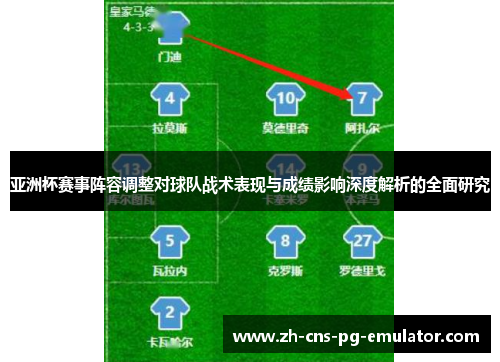 亚洲杯赛事阵容调整对球队战术表现与成绩影响深度解析的全面研究