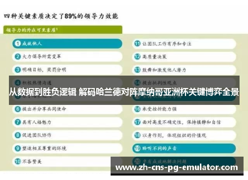 从数据到胜负逻辑 解码哈兰德对阵摩纳哥亚洲杯关键博弈全景