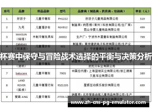 杯赛中保守与冒险战术选择的平衡与决策分析