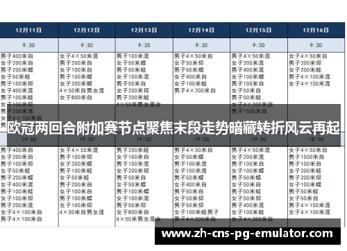 欧冠两回合附加赛节点聚焦末段走势暗藏转折风云再起 欧冠两回合附加赛节点聚焦末段走势暗藏转折风云再起