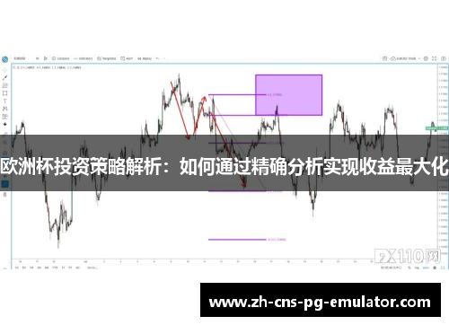 欧洲杯投资策略解析:如何通过精确分析实现收益最大化 欧洲杯投资策略解析:如何通过精确分析实现收益最大化
