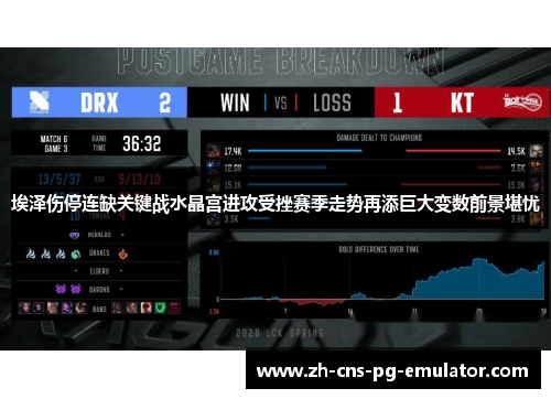 埃泽伤停连缺关键战水晶宫进攻受挫赛季走势再添巨大变数前景堪忧 埃泽伤停连缺关键战水晶宫进攻受挫赛季走势再添巨大变数前景堪忧